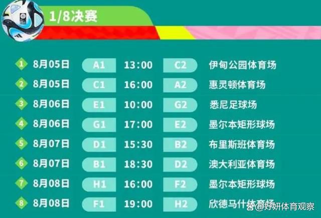 皇马也希望签下一名边后卫，近期球队也和阿方索-戴维斯传出了绯闻。